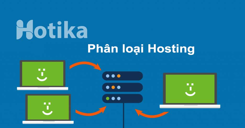 Phân loại Hosting hiện nay - Hotika Cung cấp giải pháp lưu trữ web chuyên nghiệp